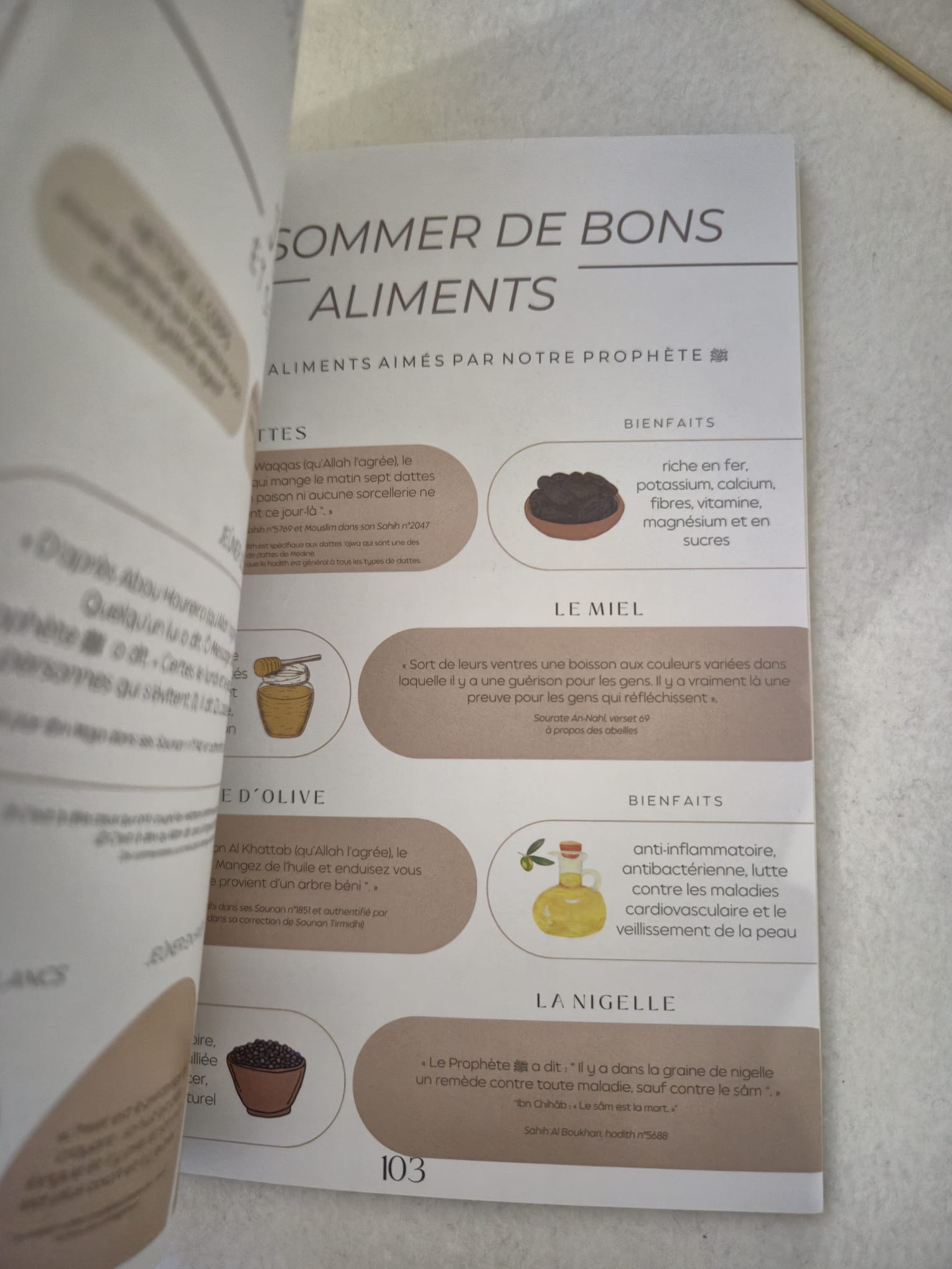 Journal de ma foi